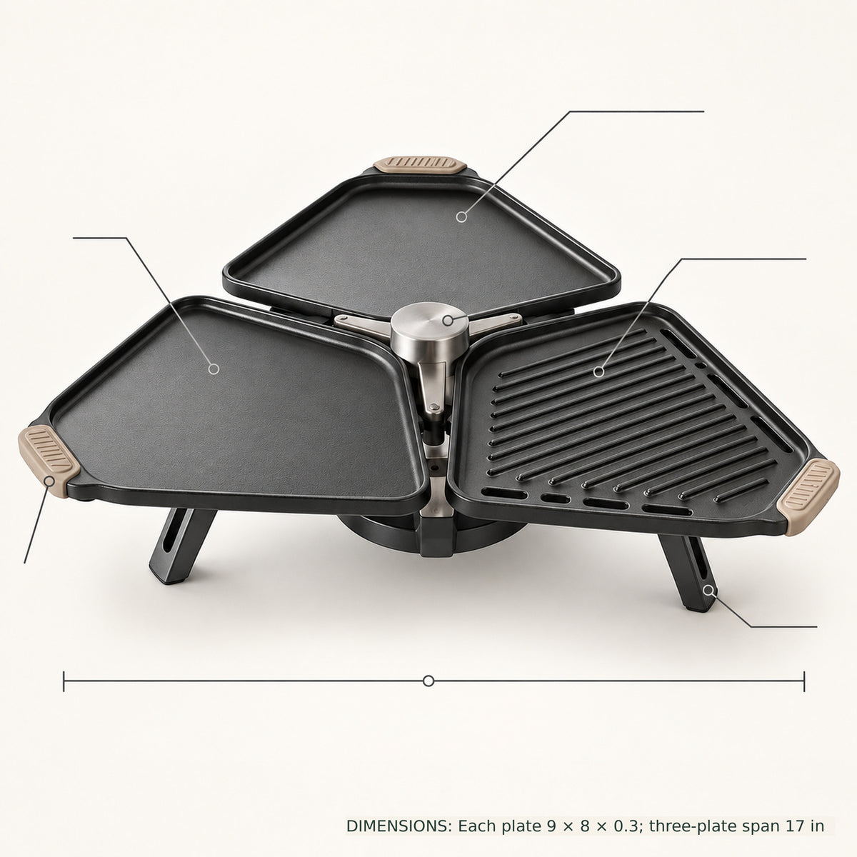 Heatmap Tri-Griddle