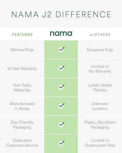 Nama J2 Cold Press Juicer – Self Feeding for Hands Free Operation with Wide Mouth Hopper for Whole Recipe Loading, Zero Waste Masticating Juicer For More Juice, Less Pulp – Easy Cleanup & Assembly: Home & Kitchen