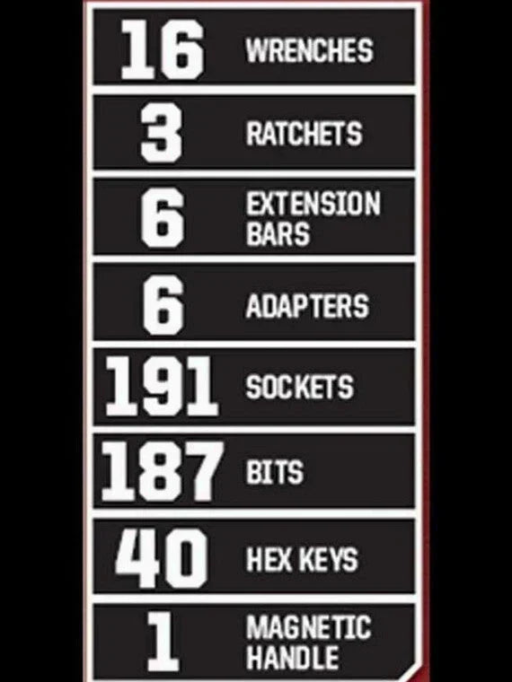 Craftsman 450-Piece Mechanics Tool Set With Ratchets, Sockets And Wrenches