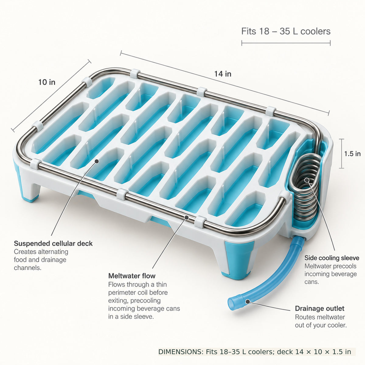 Meltwater Lock Ice Deck