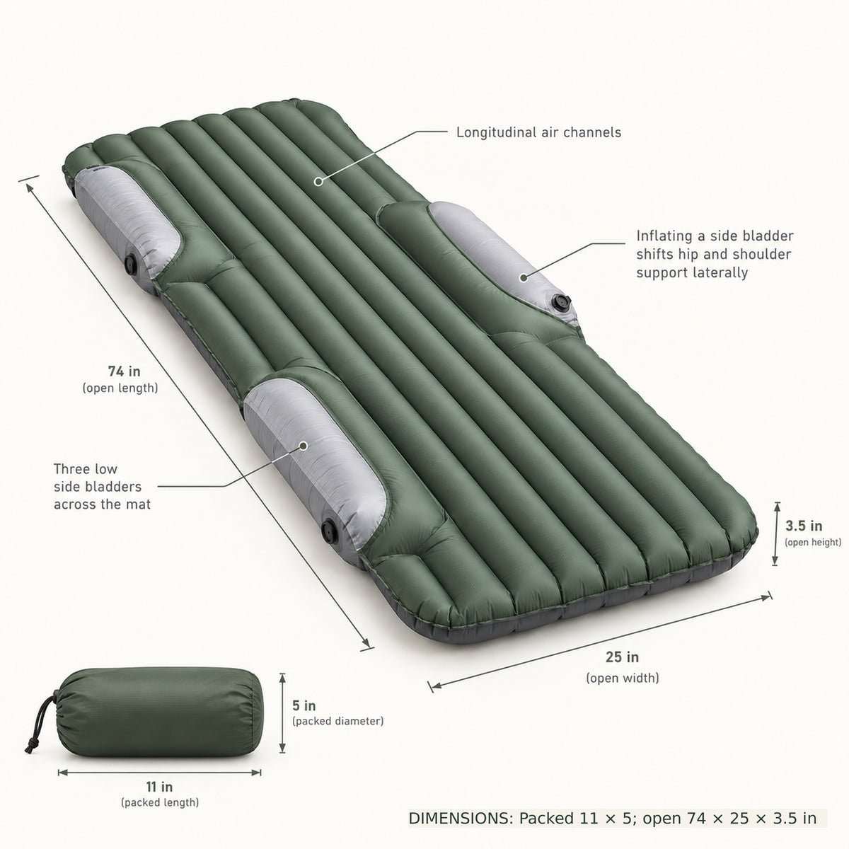Sidewave Sleep Mat