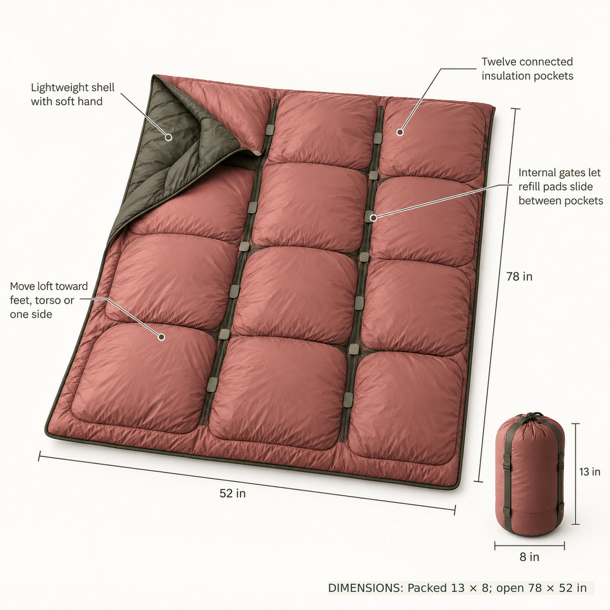 Thermal Pocket Quilt