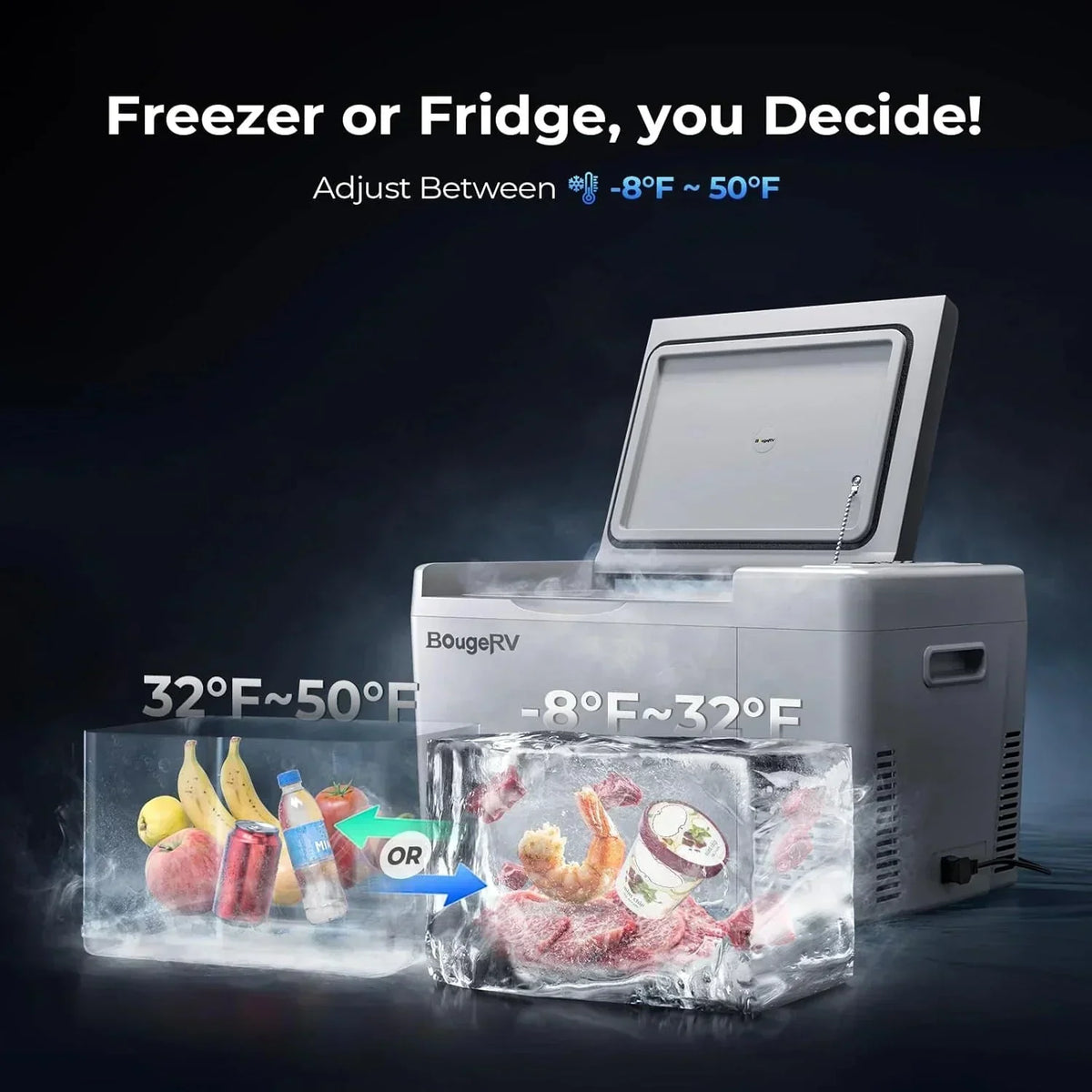 BougeRV 12 Volt Refrigerator 12V Car Fridge 23 Quart Portable Freezer Compressor Cooler 12/24V DC 110~240 Volt AC for Truck Van RV Camper SUV Travel Camping Road Trips Tailgating -7℉~50℉