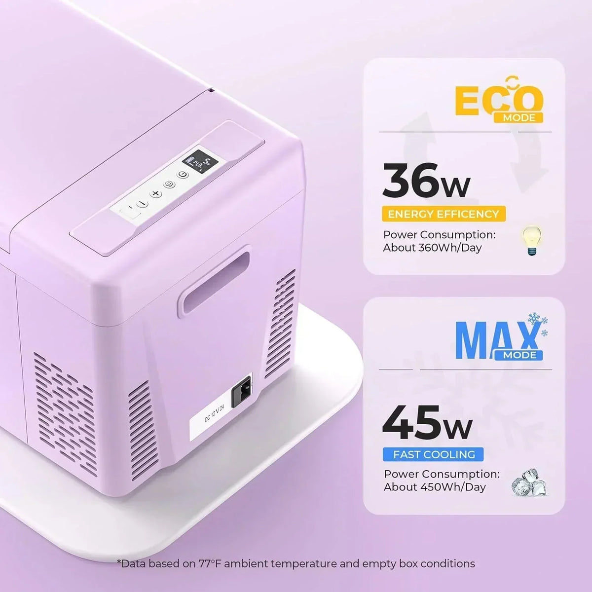 BougeRV 12 Volt Refrigerator 12V Car Fridge 23 Quart Portable Freezer Compressor Cooler 12/24V DC 110~240 Volt AC for Truck Van RV Camper SUV Travel Camping Road Trips Tailgating -7℉~50℉