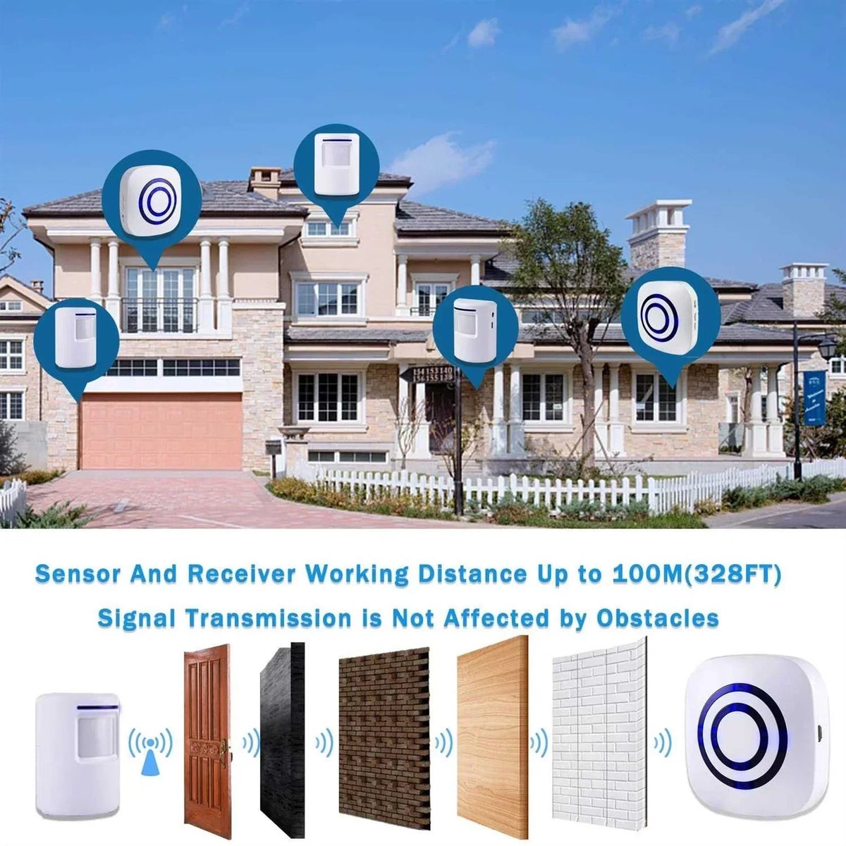 Seanme Wireless Driveway Motion Sensor Alarm With 4 Sensors, 1 Receiver And 38 Chime Tunes