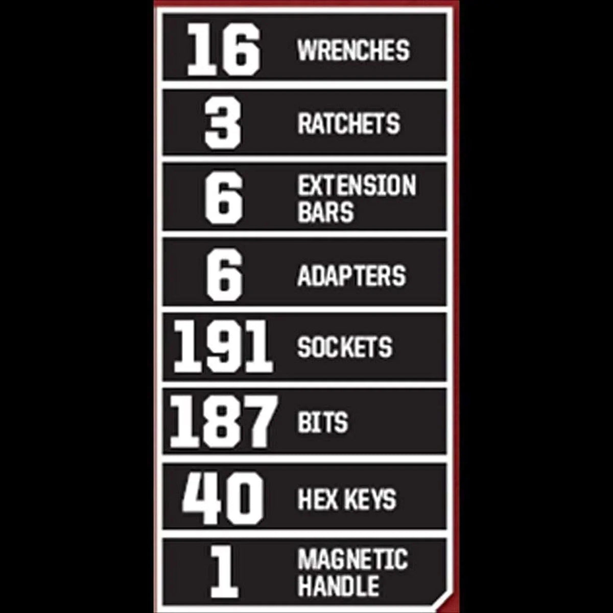 Craftsman 450-Piece Mechanics Set, Ratchet Socket Hand Wrench