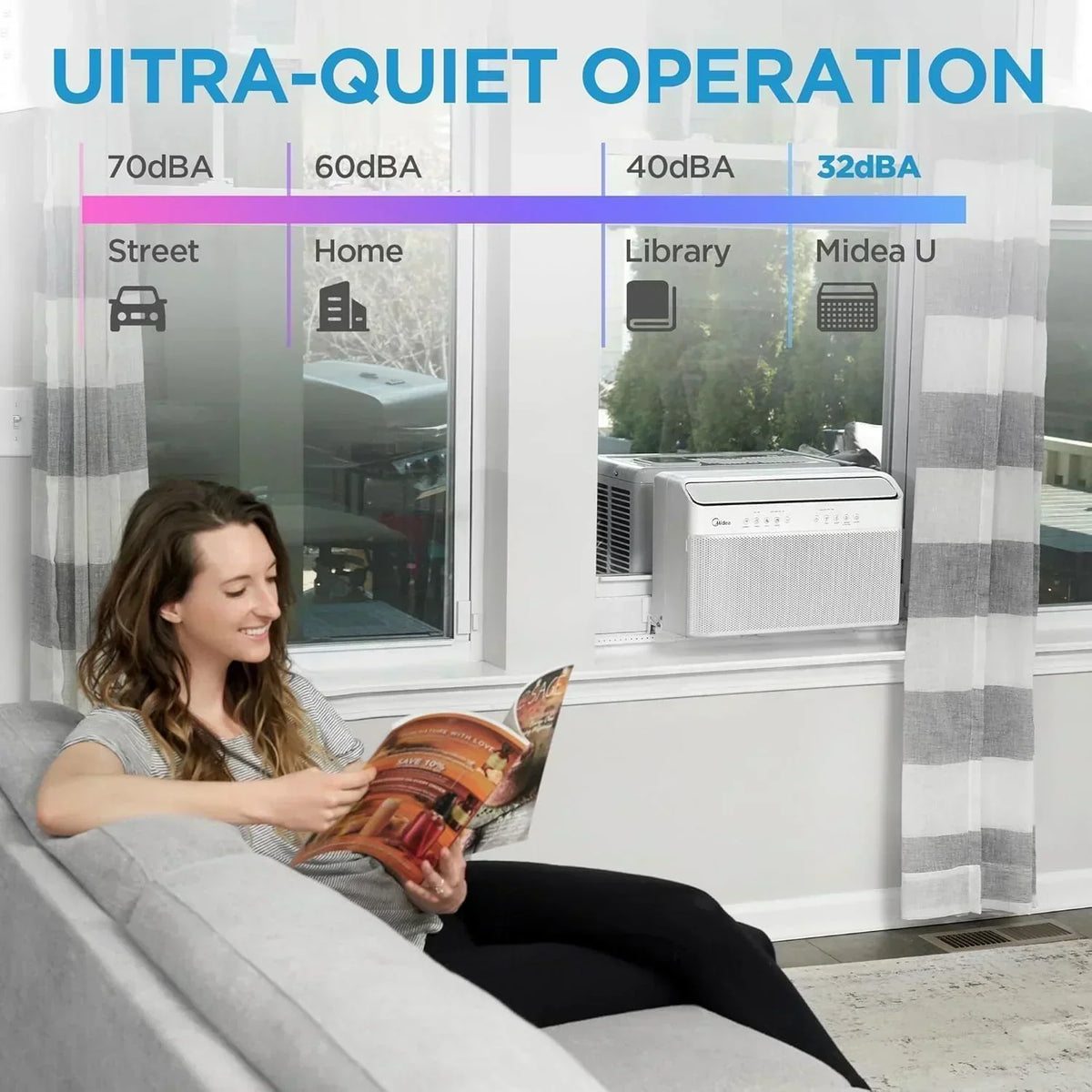 Midea 12,000 BTU U-Shaped Smart Inverter Window Air Conditioner Cools up to 550 square feet
