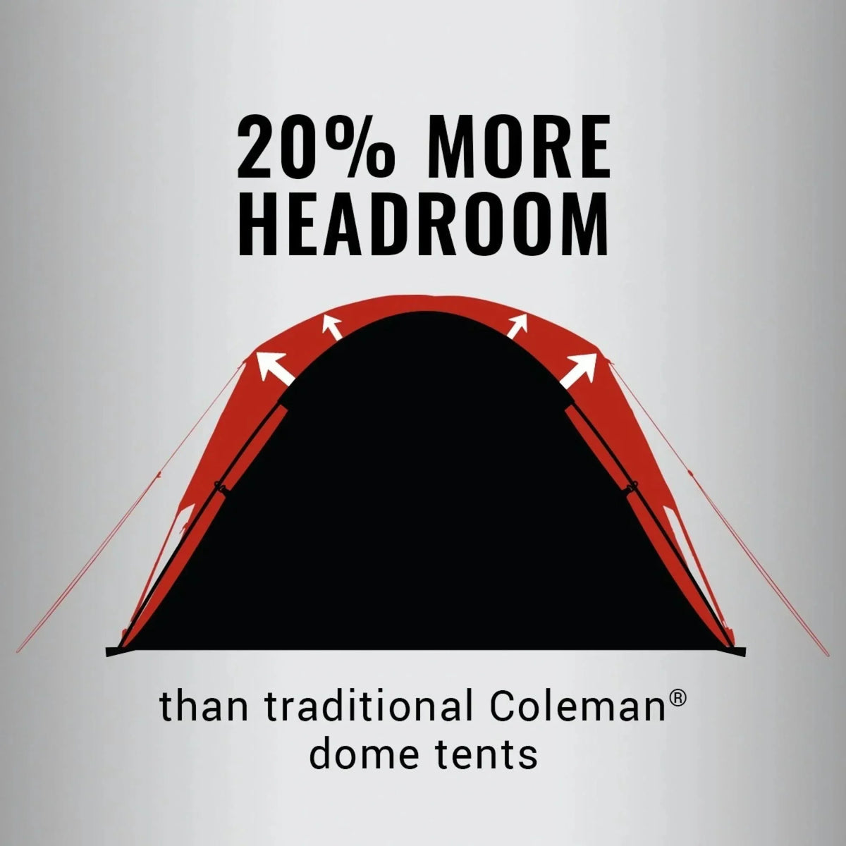 Coleman 8-Person Camping Tent - Skydome